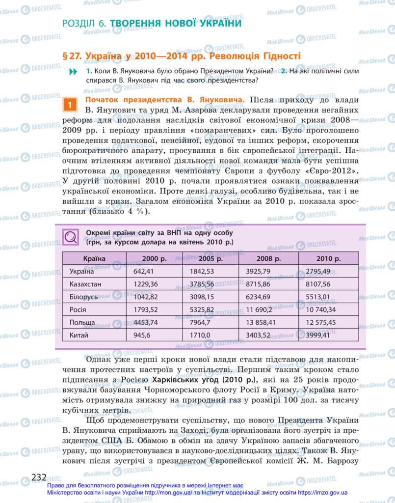 Учебники История Украины 11 класс страница  232