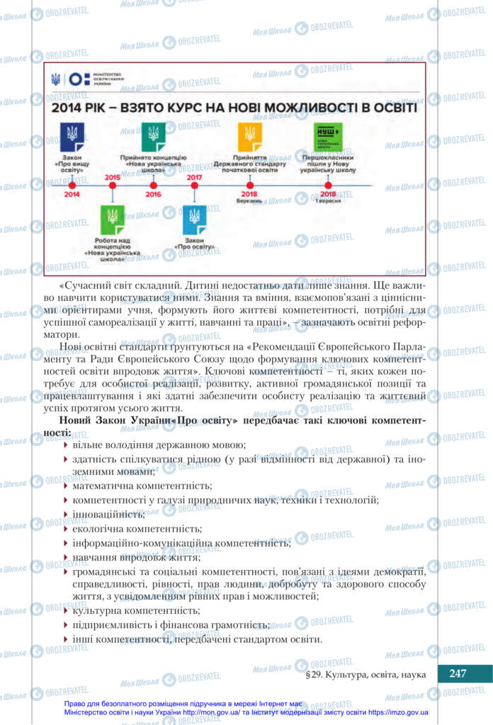 Учебники История Украины 11 класс страница 247