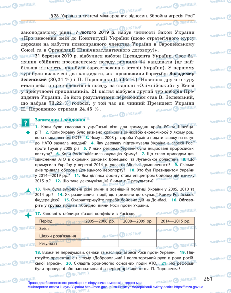 Учебники История Украины 11 класс страница 261