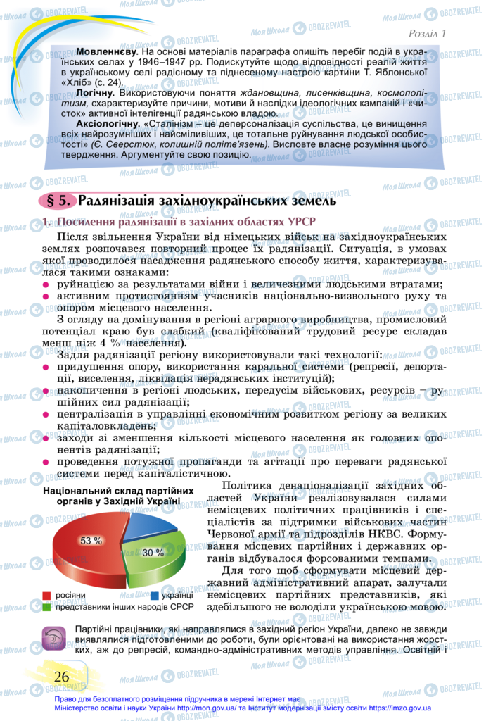 Підручники Історія України 11 клас сторінка 26