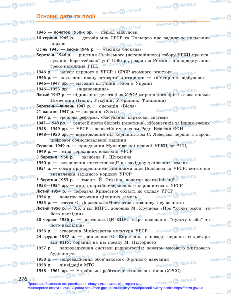 Підручники Історія України 11 клас сторінка 276