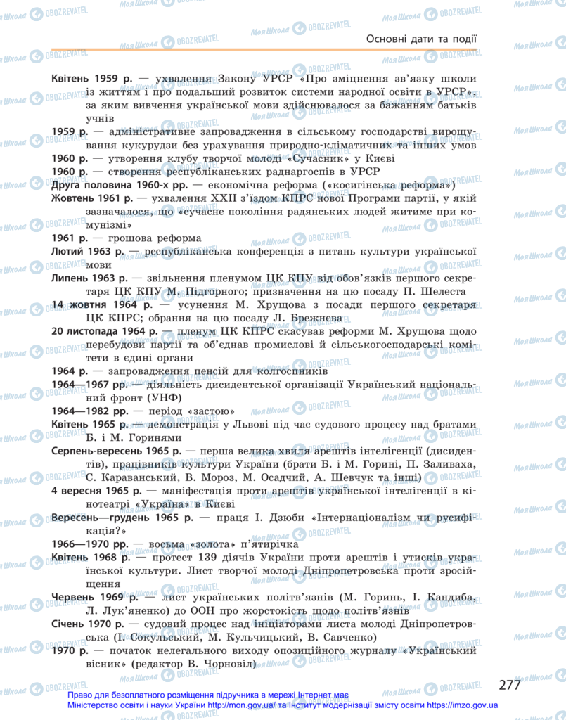Учебники История Украины 11 класс страница 277