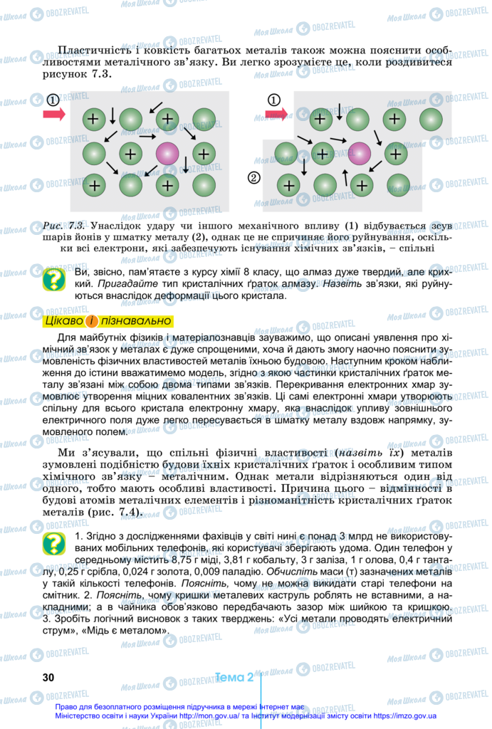 Підручники Хімія 11 клас сторінка 30