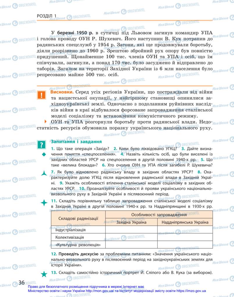 Підручники Історія України 11 клас сторінка 36