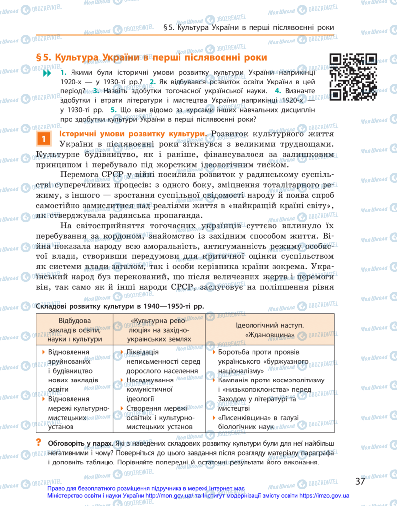 Підручники Історія України 11 клас сторінка 37