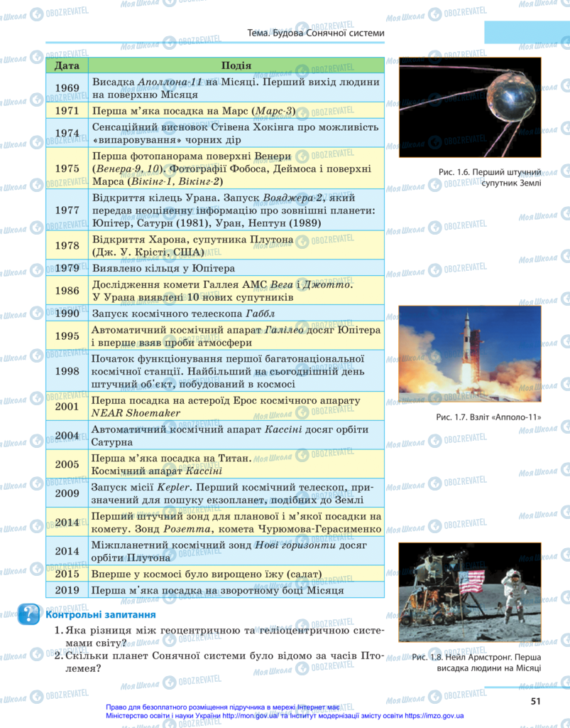 Учебники Астрономия 11 класс страница 51