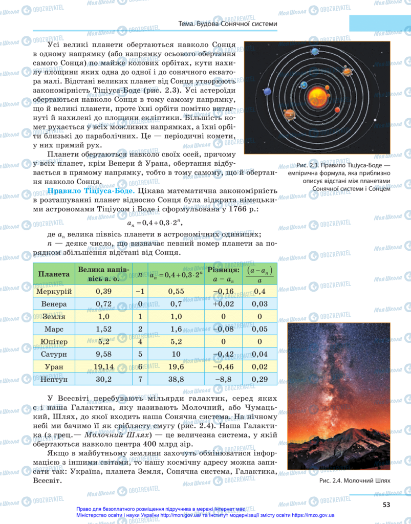 Учебники Астрономия 11 класс страница 53