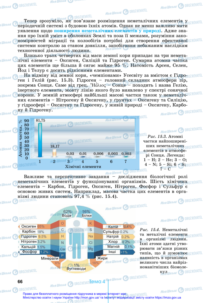 Учебники Химия 11 класс страница 66