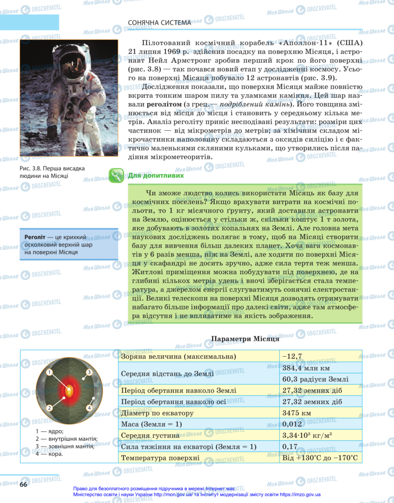 Підручники Астрономія 11 клас сторінка 66