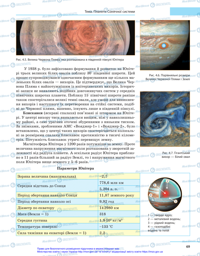 Підручники Астрономія 11 клас сторінка 69