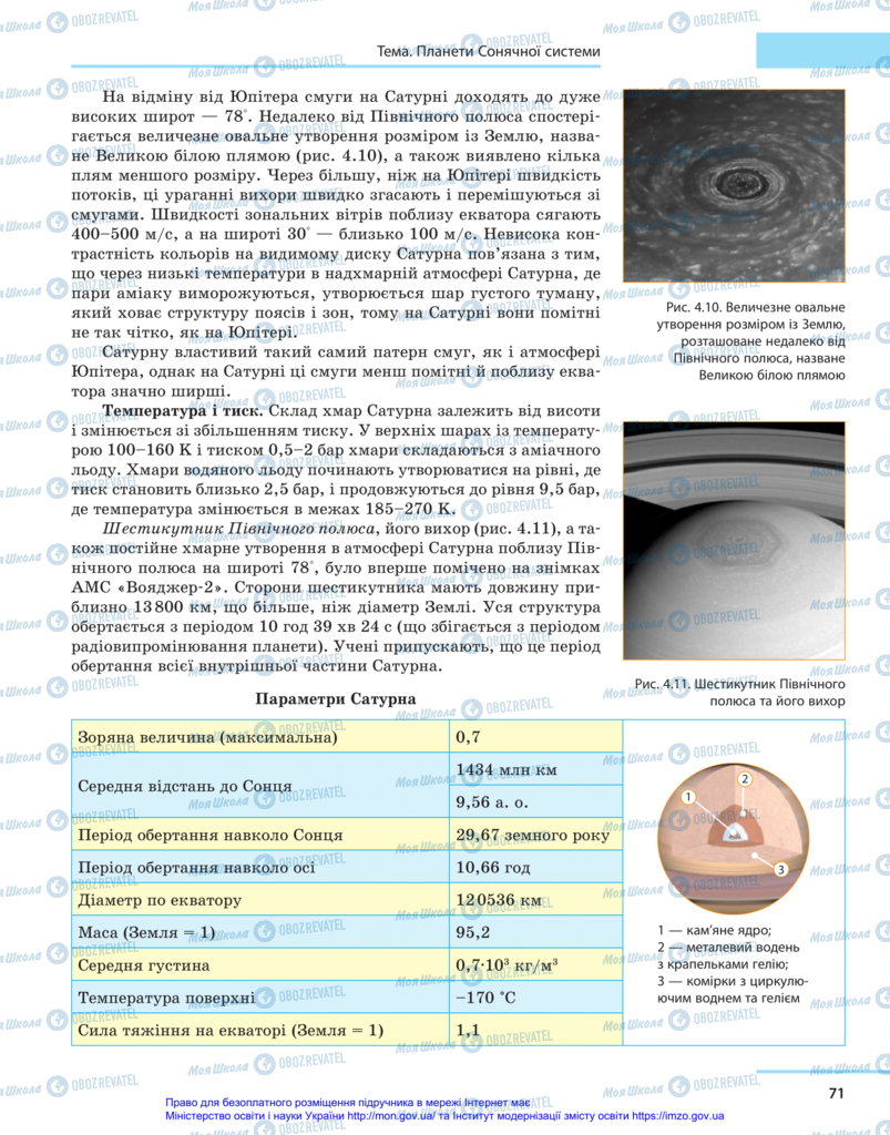 Підручники Астрономія 11 клас сторінка 71