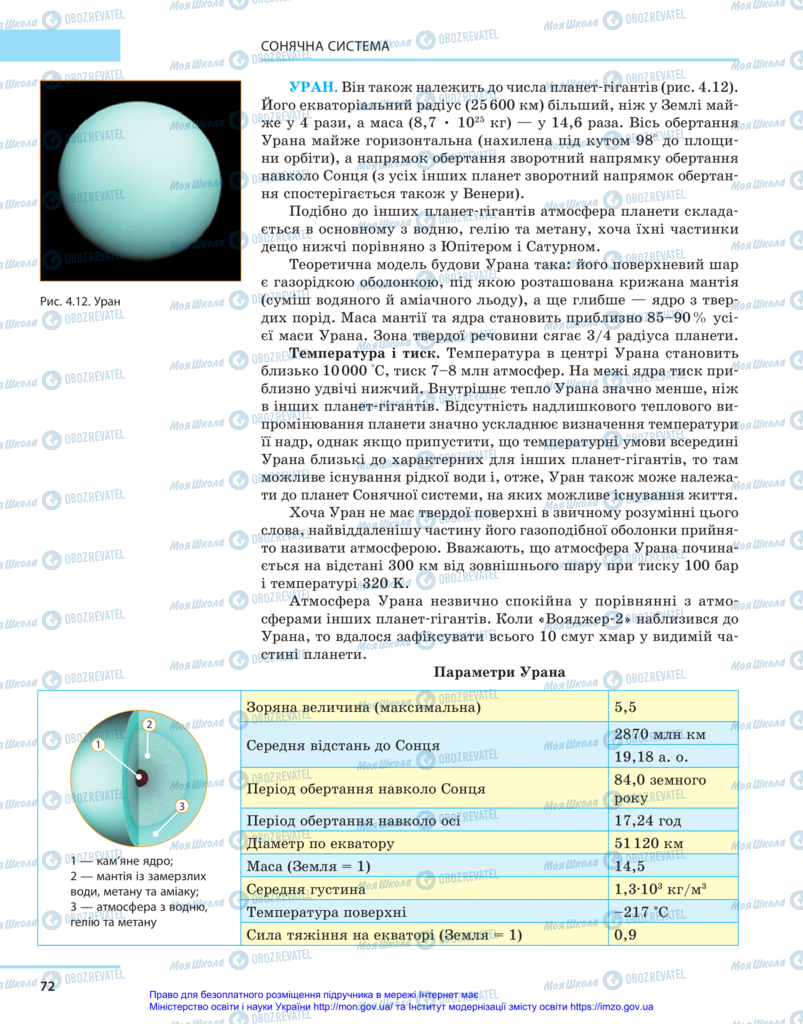 Учебники Астрономия 11 класс страница 72