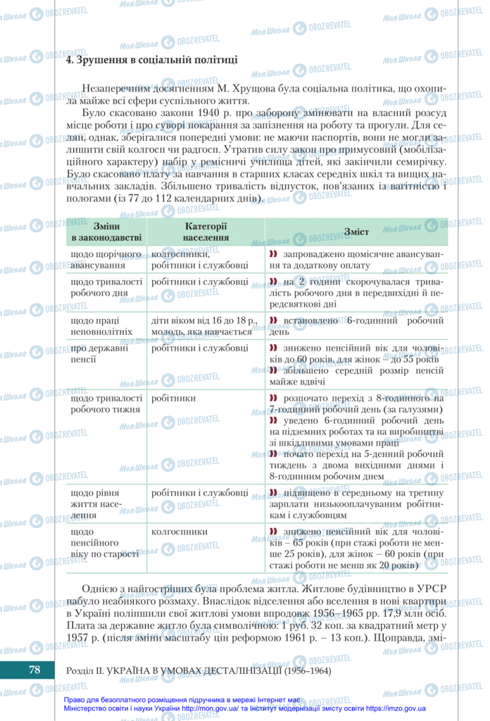 Підручники Історія України 11 клас сторінка 78