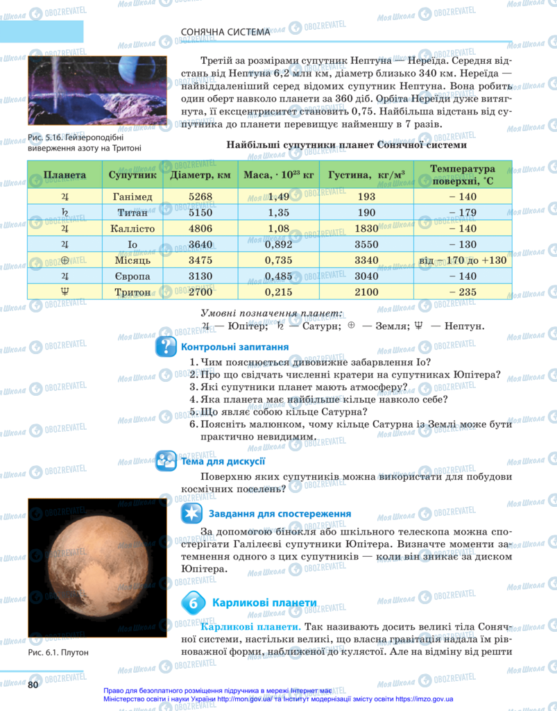 Підручники Астрономія 11 клас сторінка 80