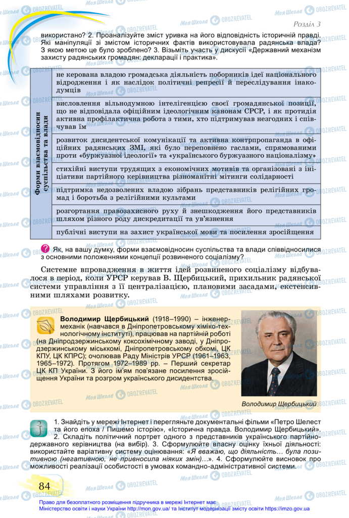 Підручники Історія України 11 клас сторінка 84