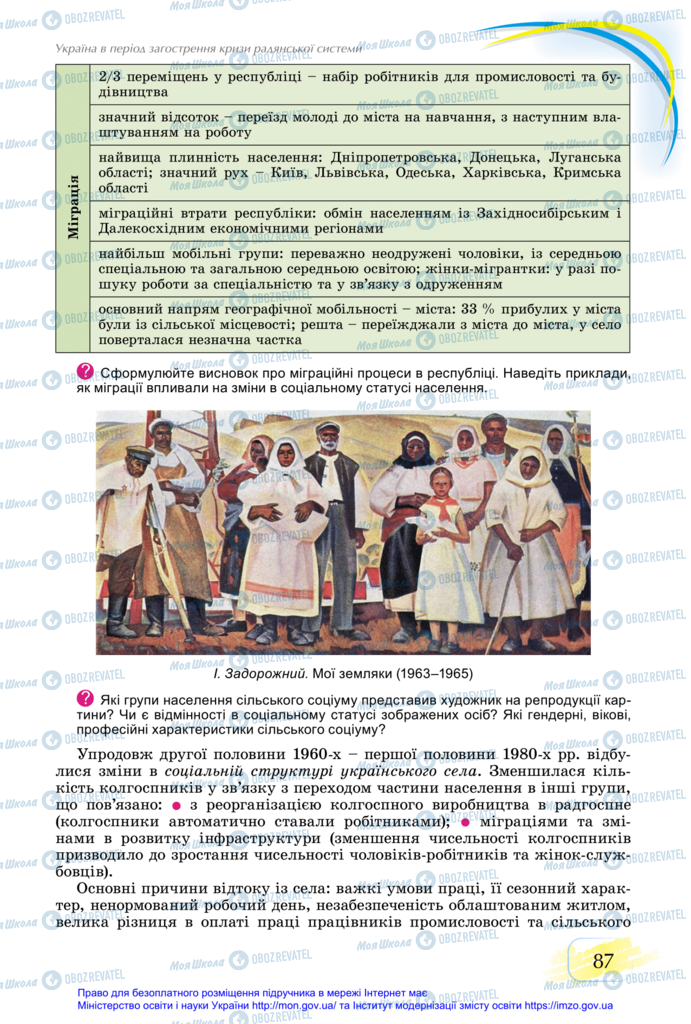 Підручники Історія України 11 клас сторінка 87