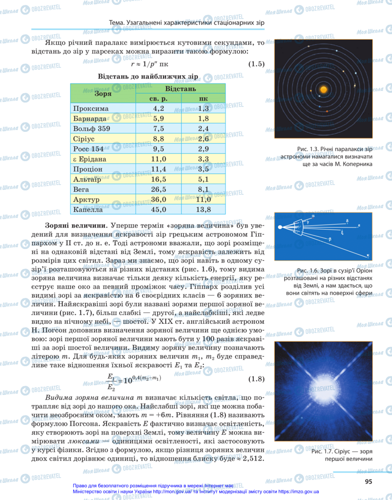 Підручники Астрономія 11 клас сторінка 95