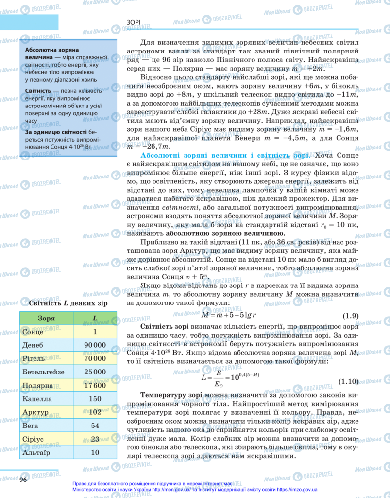 Підручники Астрономія 11 клас сторінка 96