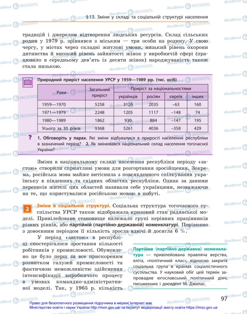 Учебники История Украины 11 класс страница 97