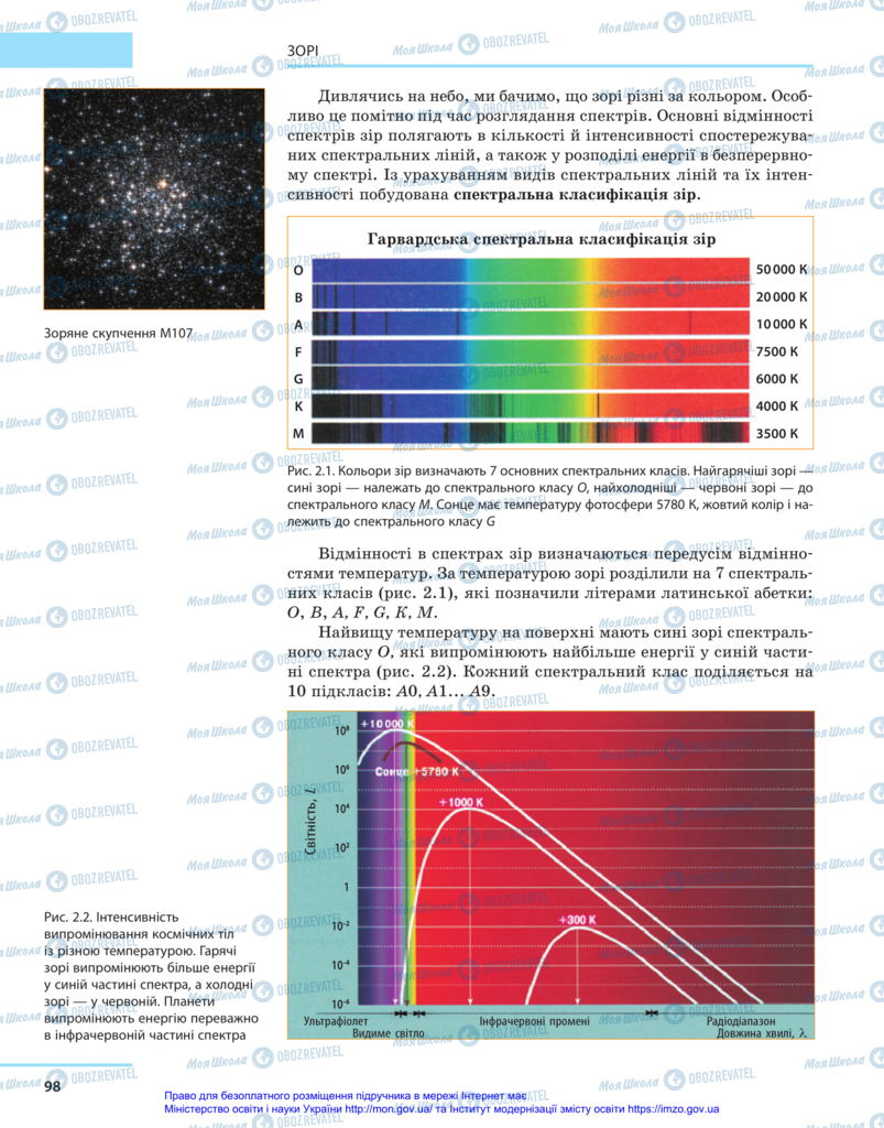 Підручники Астрономія 11 клас сторінка 98