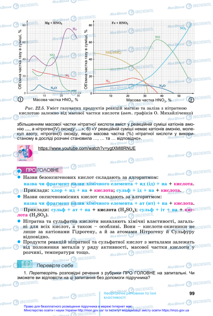 Підручники Хімія 11 клас сторінка 99