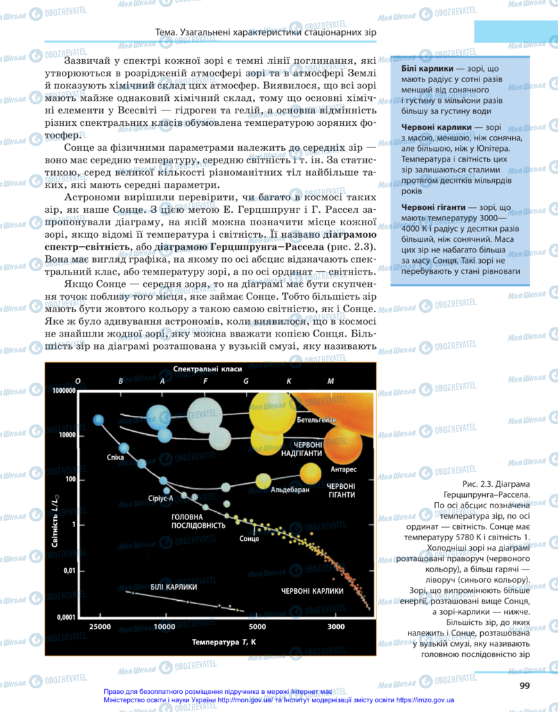 Підручники Астрономія 11 клас сторінка 99