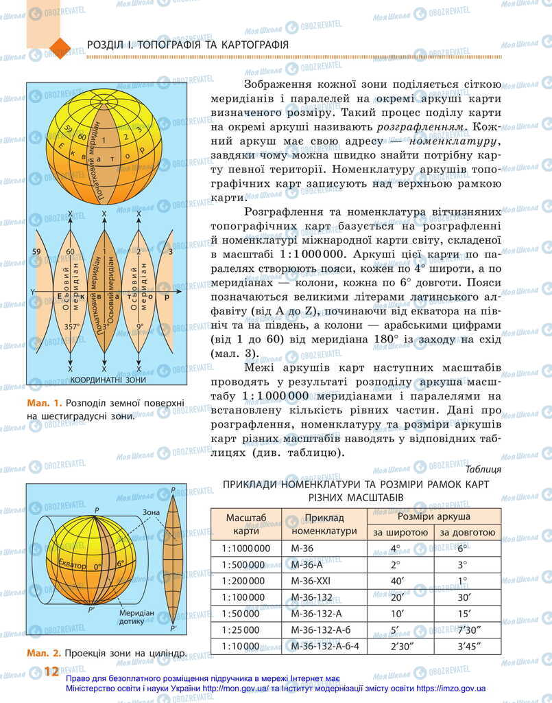 Підручники Географія 11 клас сторінка 12