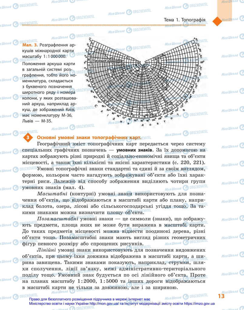 Учебники География 11 класс страница 13