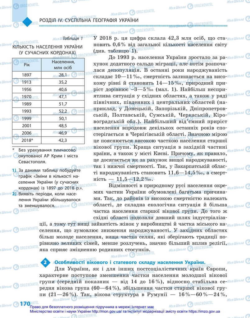 Учебники География 11 класс страница 170