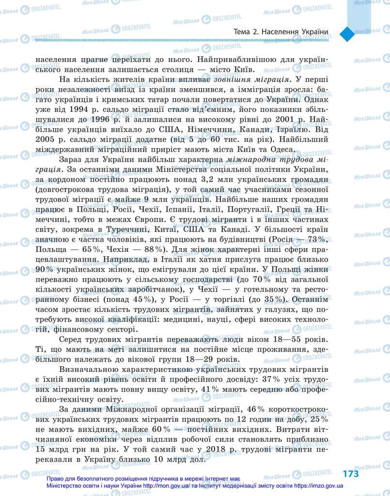 Підручники Географія 11 клас сторінка 173