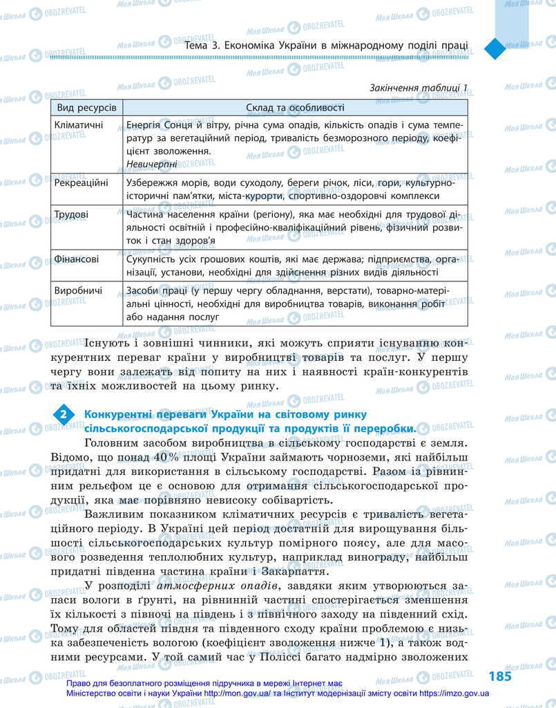 Учебники География 11 класс страница 185