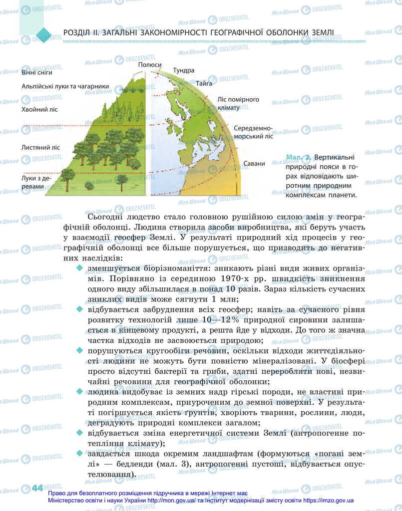 Підручники Географія 11 клас сторінка 44