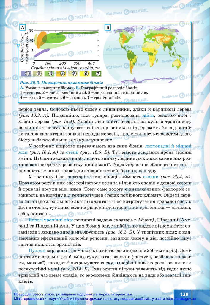 Учебники Биология 11 класс страница 129