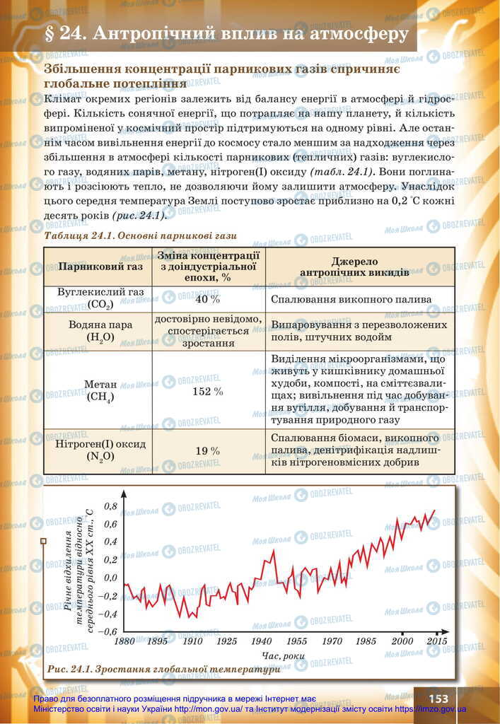 Підручники Біологія 11 клас сторінка 153