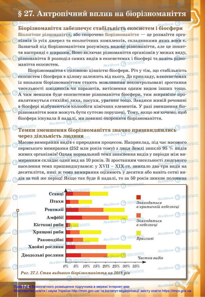 Підручники Біологія 11 клас сторінка 174