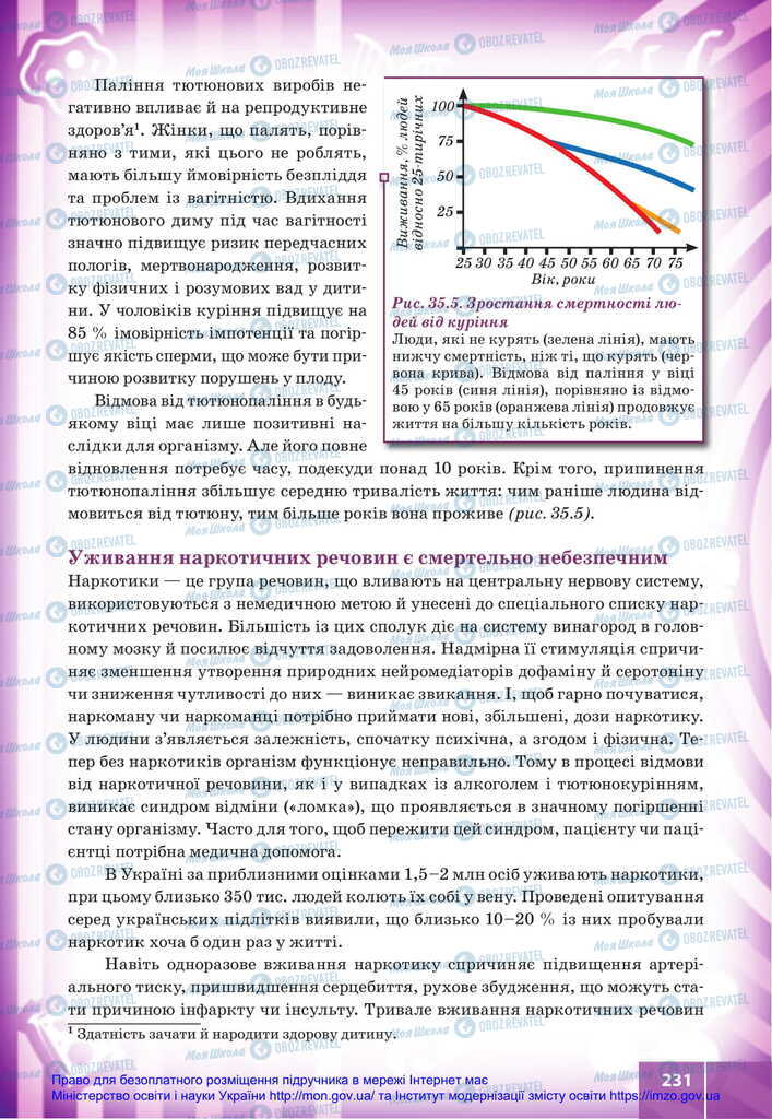 Підручники Біологія 11 клас сторінка 231