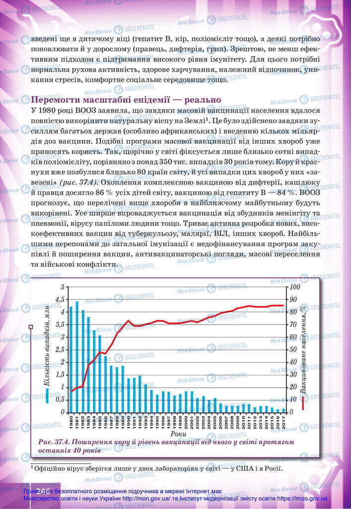 Учебники Биология 11 класс страница 246