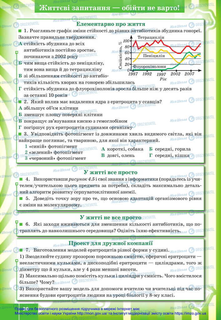 Підручники Біологія 11 клас сторінка 30