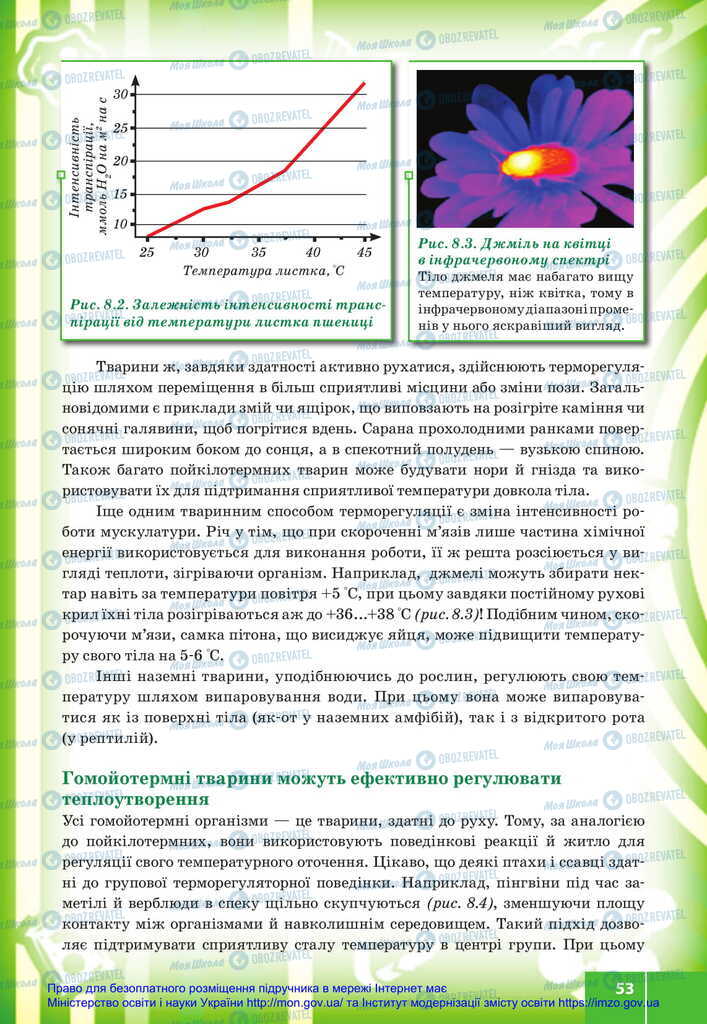 Підручники Біологія 11 клас сторінка 53