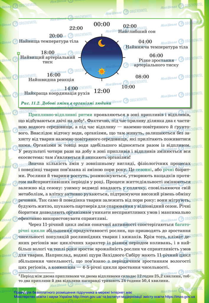 Підручники Біологія 11 клас сторінка 74