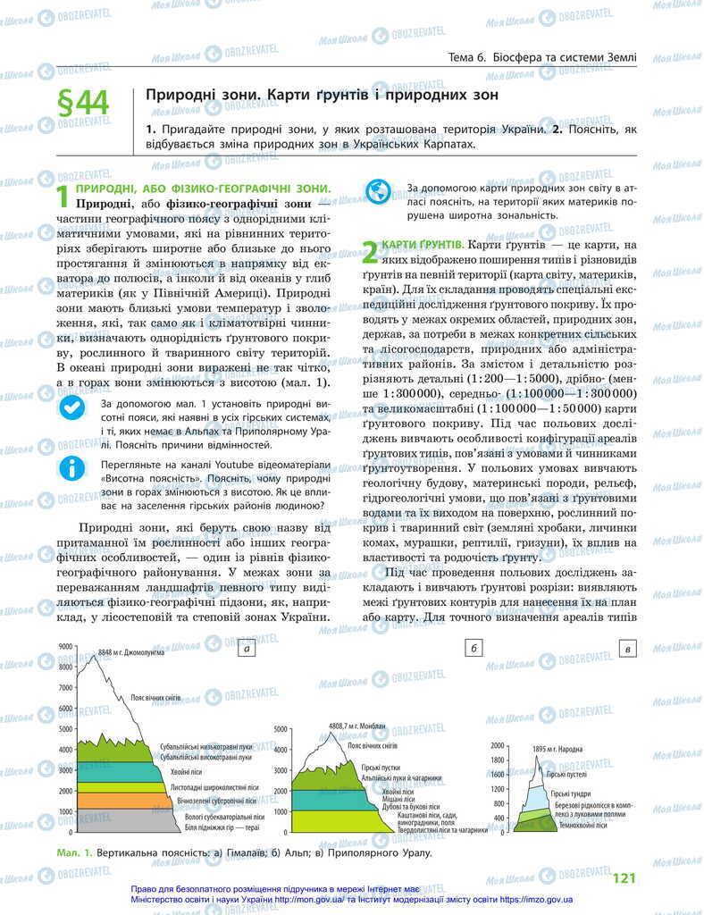 Підручники Географія 11 клас сторінка 121