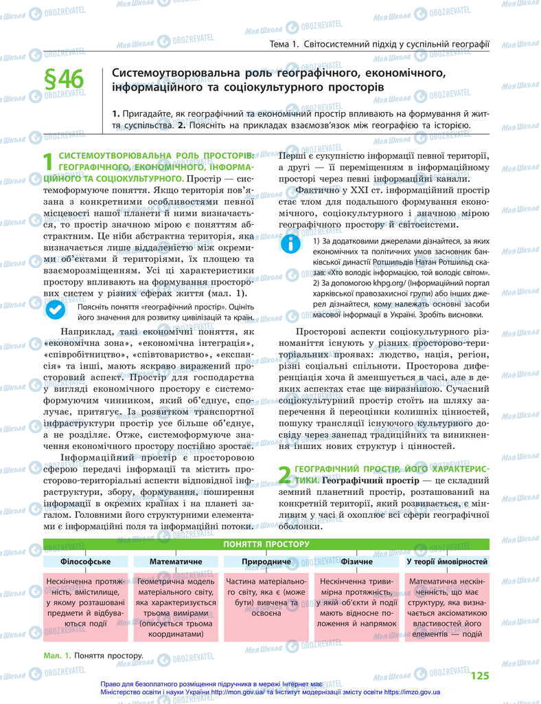 Підручники Географія 11 клас сторінка 125