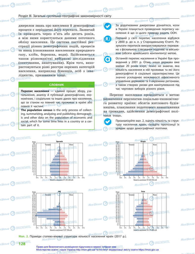 Підручники Географія 11 клас сторінка 128