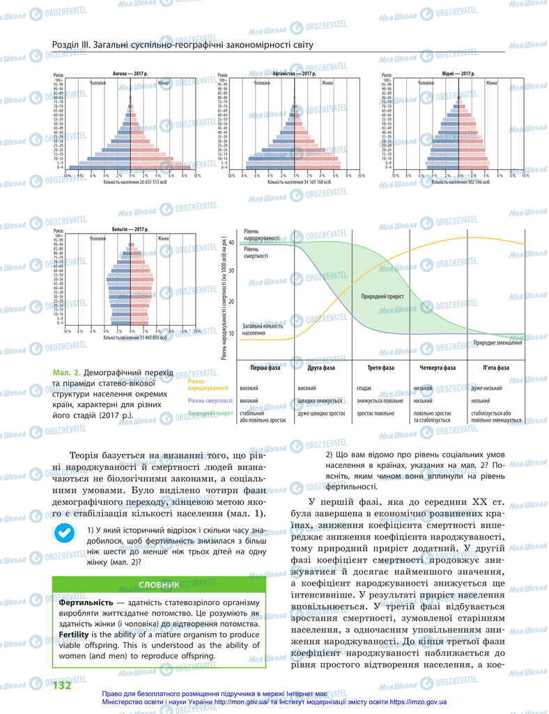 Підручники Географія 11 клас сторінка 132