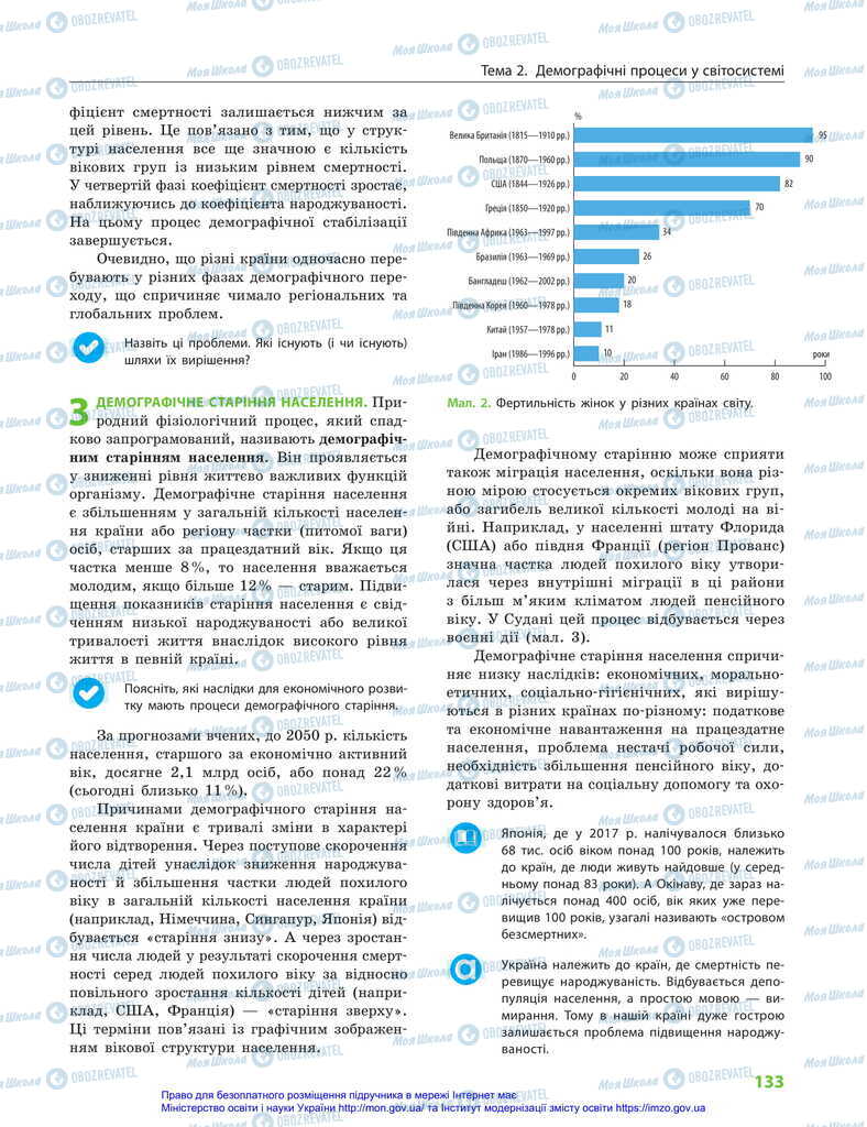 Підручники Географія 11 клас сторінка 133