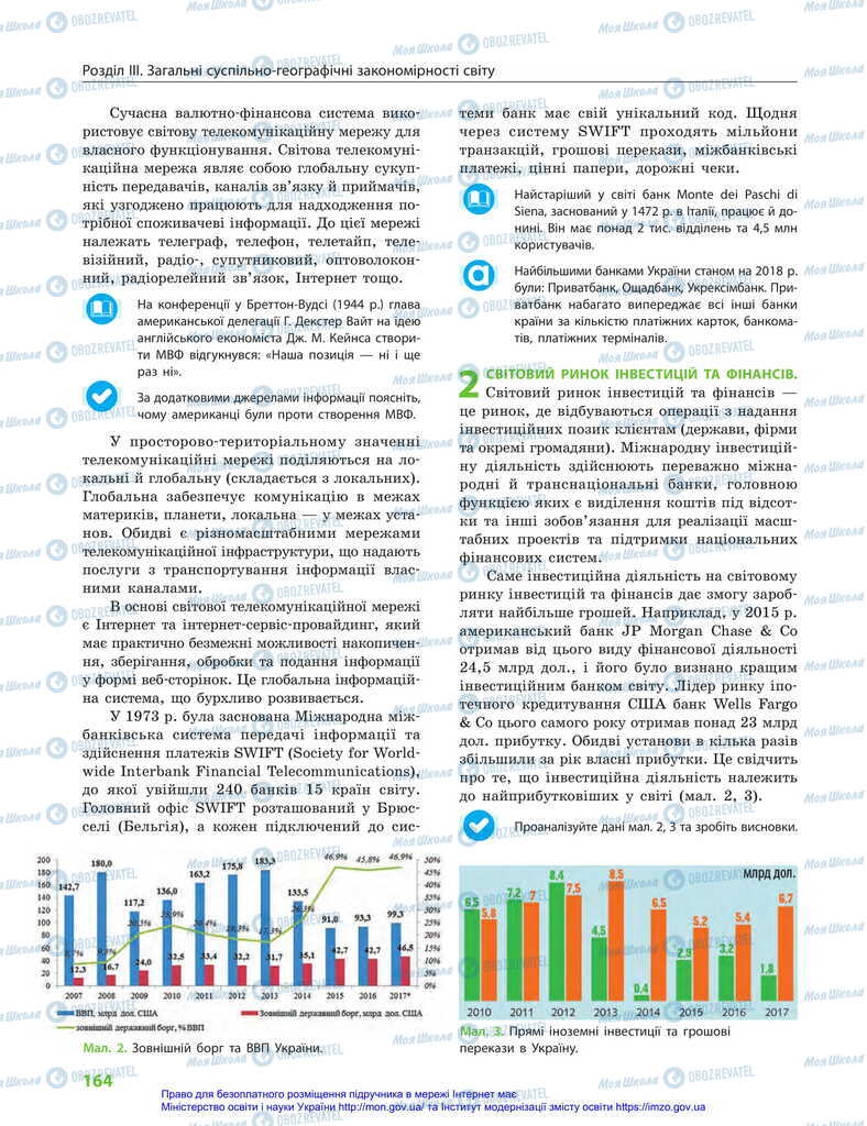 Підручники Географія 11 клас сторінка 164