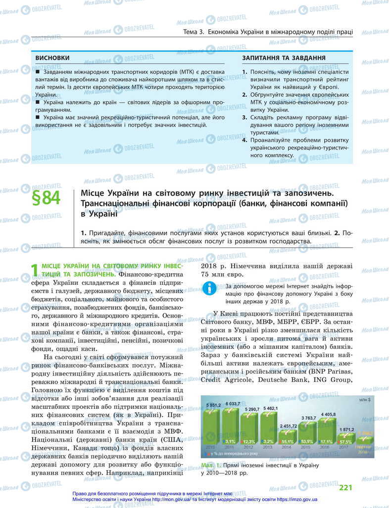 Підручники Географія 11 клас сторінка 221