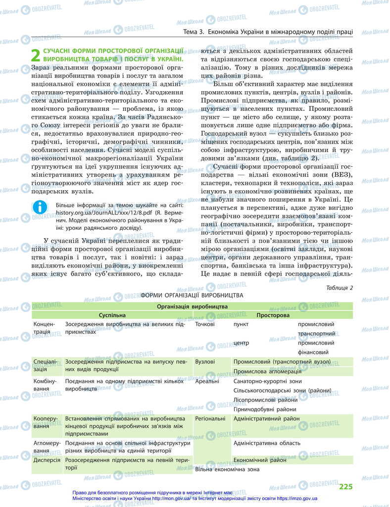 Підручники Географія 11 клас сторінка 225