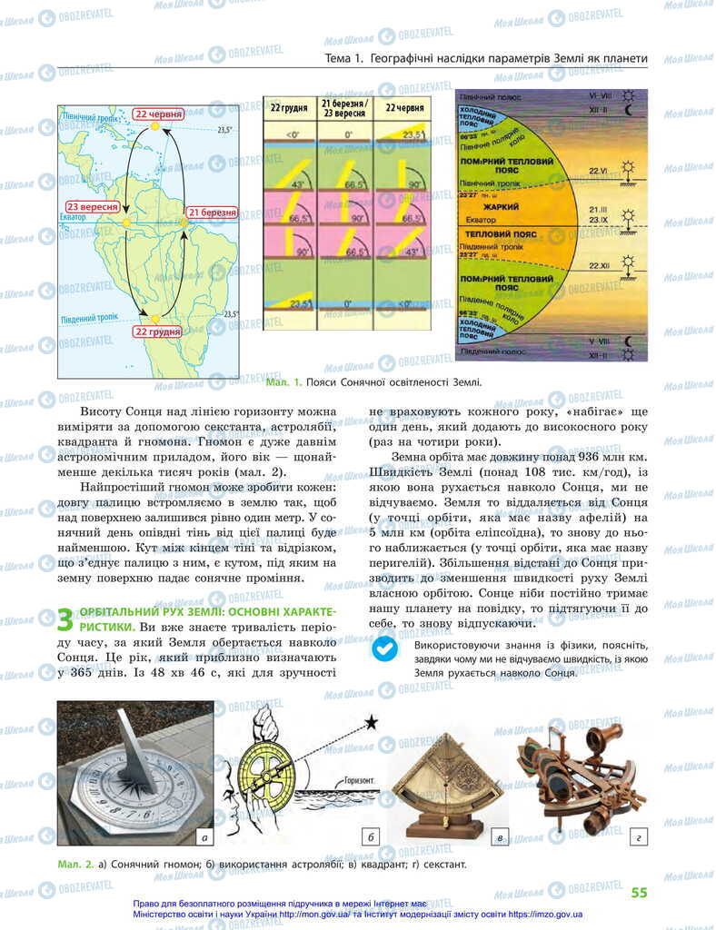 Учебники География 11 класс страница 55