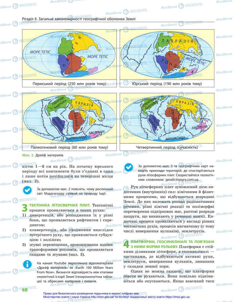 Учебники География 11 класс страница 68